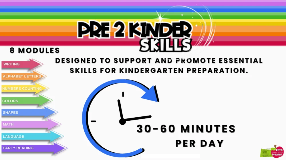 8 modules outlined on the cover of pre2kinder course