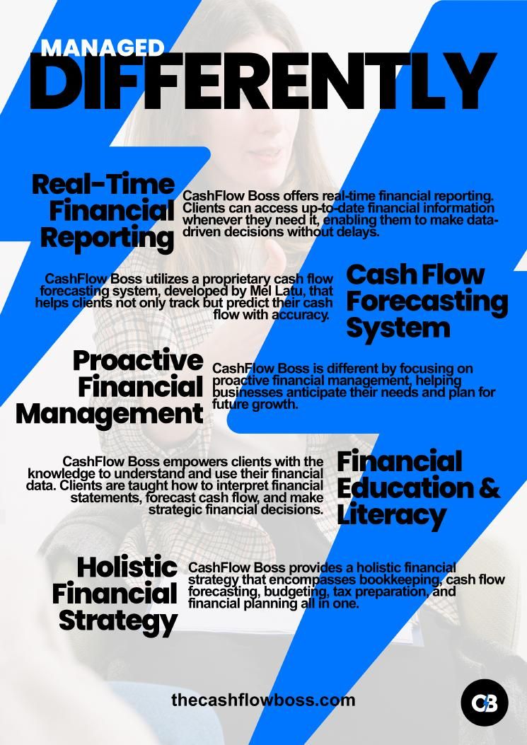 CashFlow Boss MasterPlan brand deck page