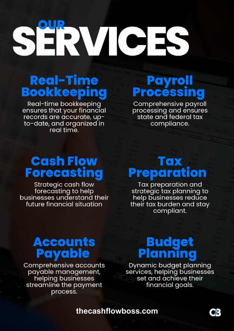 CashFlow Boss MasterPlan brand deck page