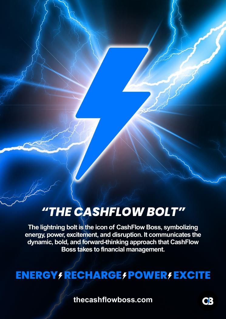 CashFlow Boss MasterPlan brand deck page