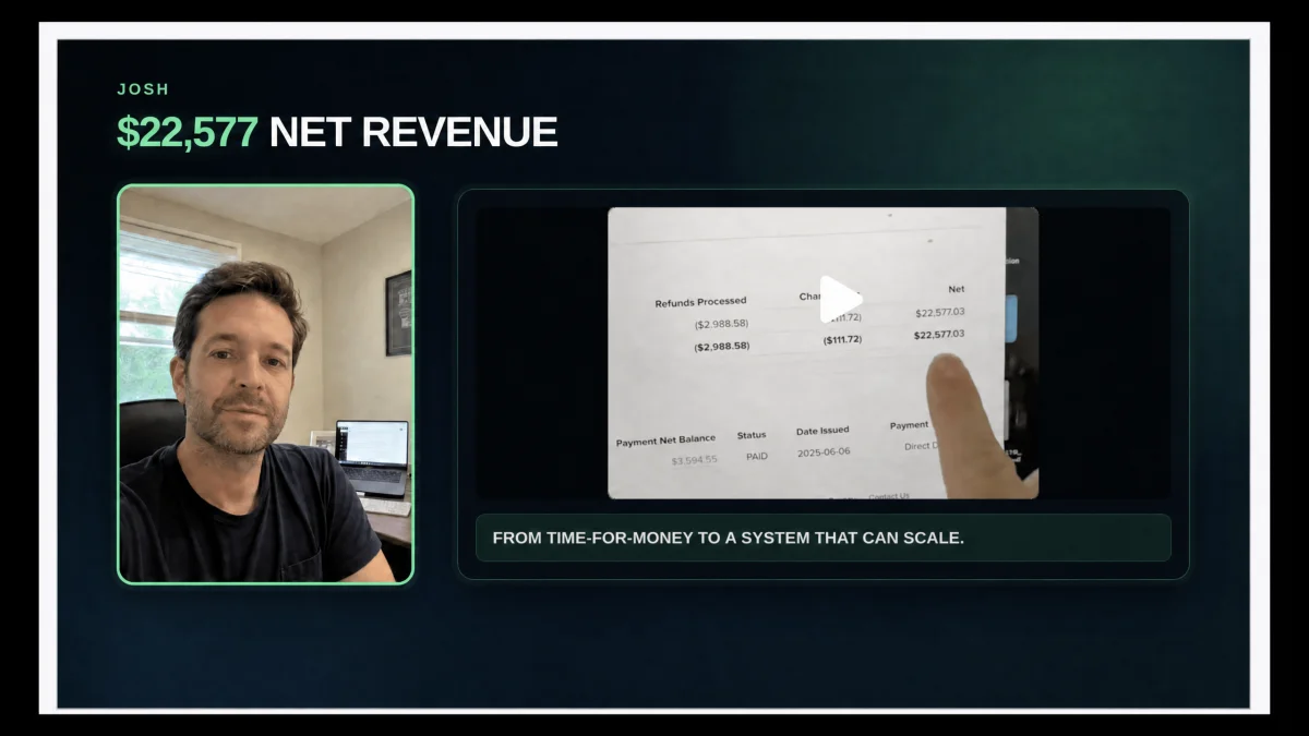 Josh case study showing 22577 dollars in net revenue
