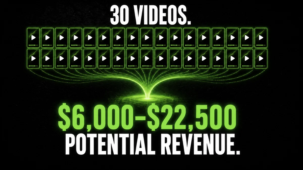 Illustrative potential revenue range from thirty videos