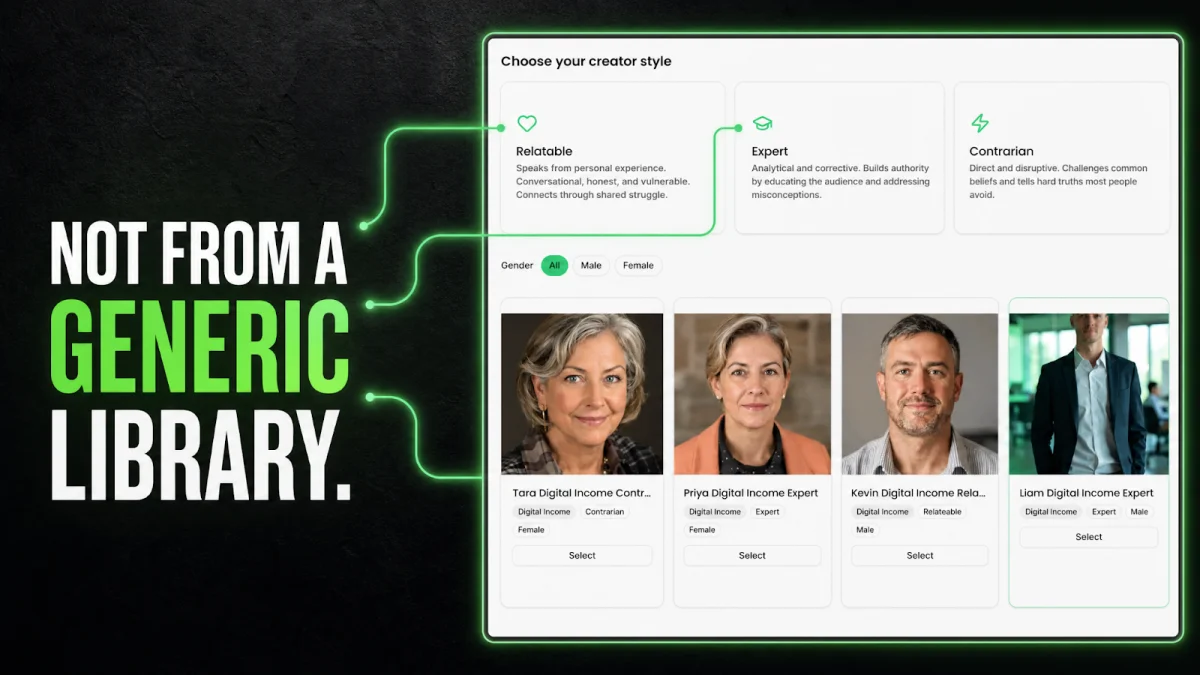 On-demand AI influencer library