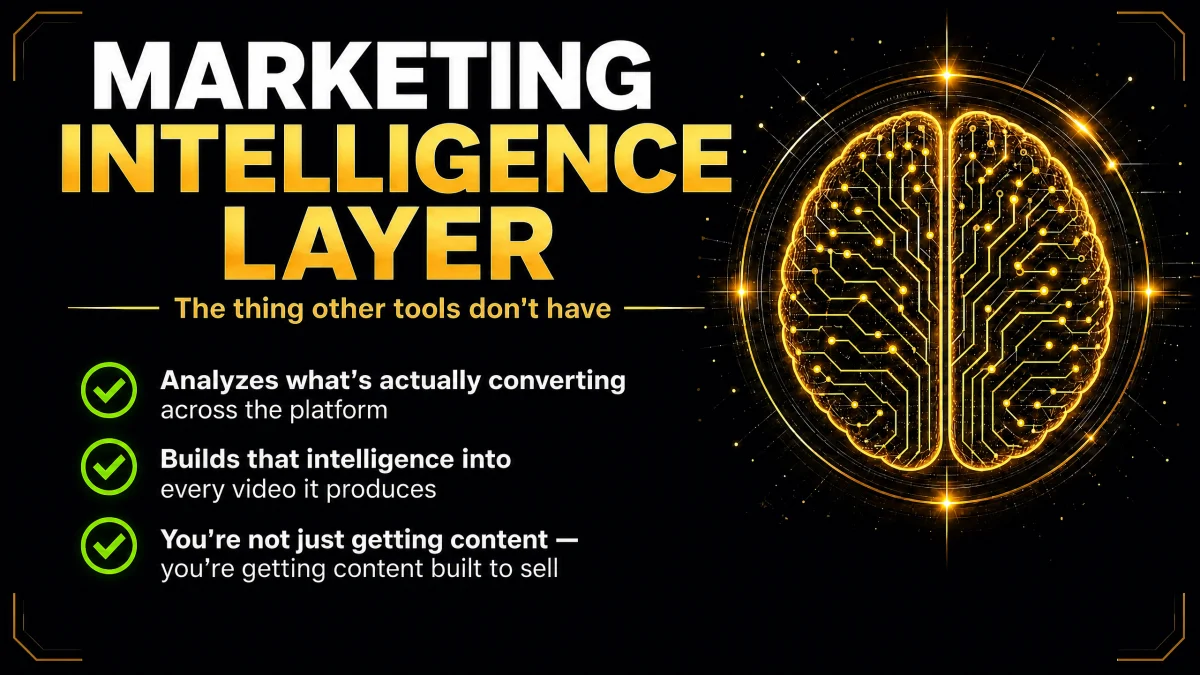 Marketing Intelligence Layer built into every video