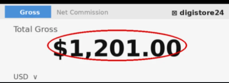 Amy Digistore dashboard showing $1,201