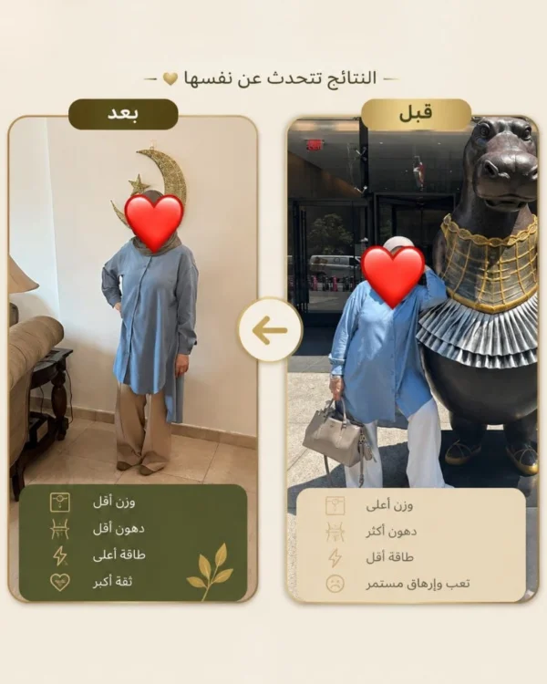 نتيجة سيدة مع تحدي 21 يوم