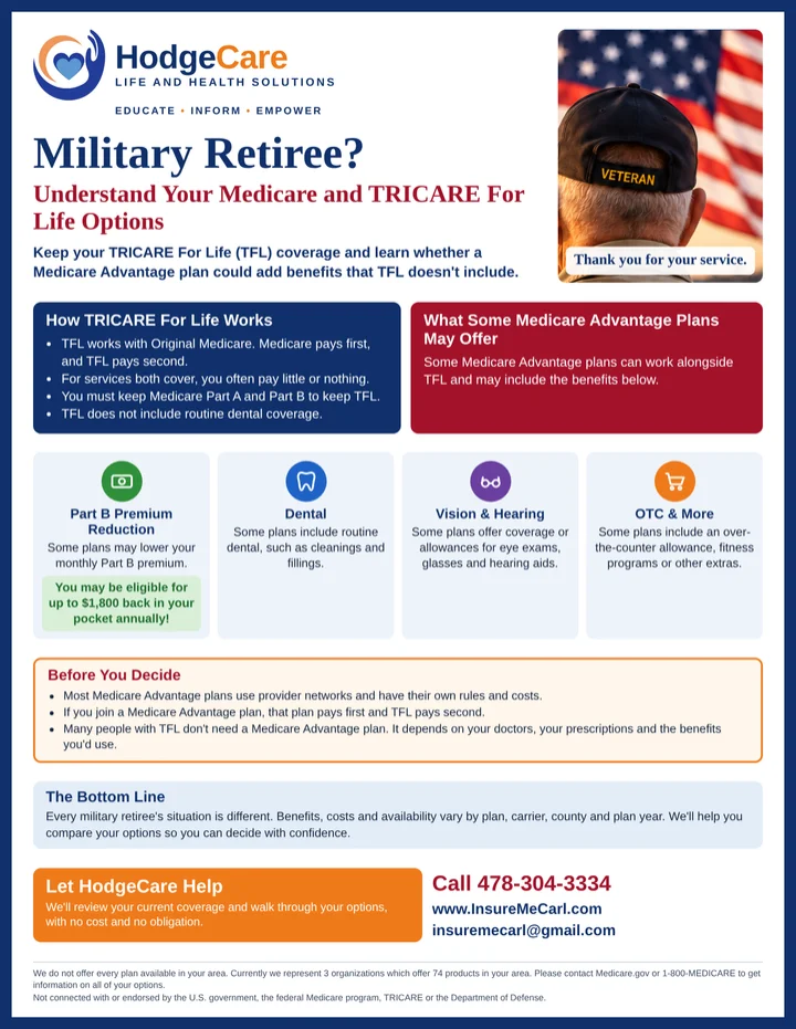 HodgeCare flyer: Military Retiree? Understand Your Medicare and TRICARE For Life Options