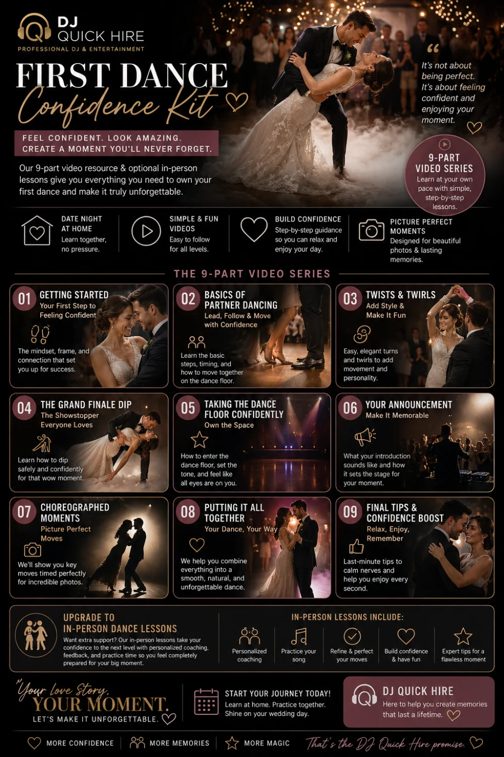 DJ Quick Hire First Dance Confidence Kit for Washington wedding couples