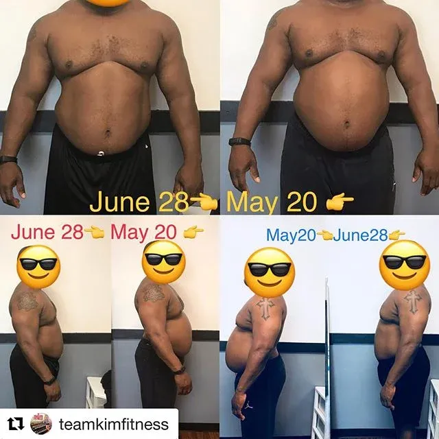 Client transformation progress