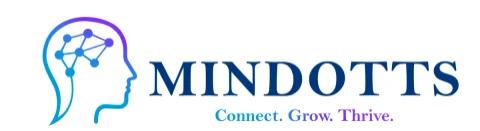 Mindotts