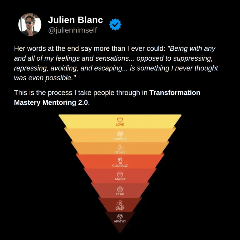 Dena’s closing reflection describes learning to be with her feelings instead of suppressing or avoiding them, alongside the program’s emotional-state diagram.