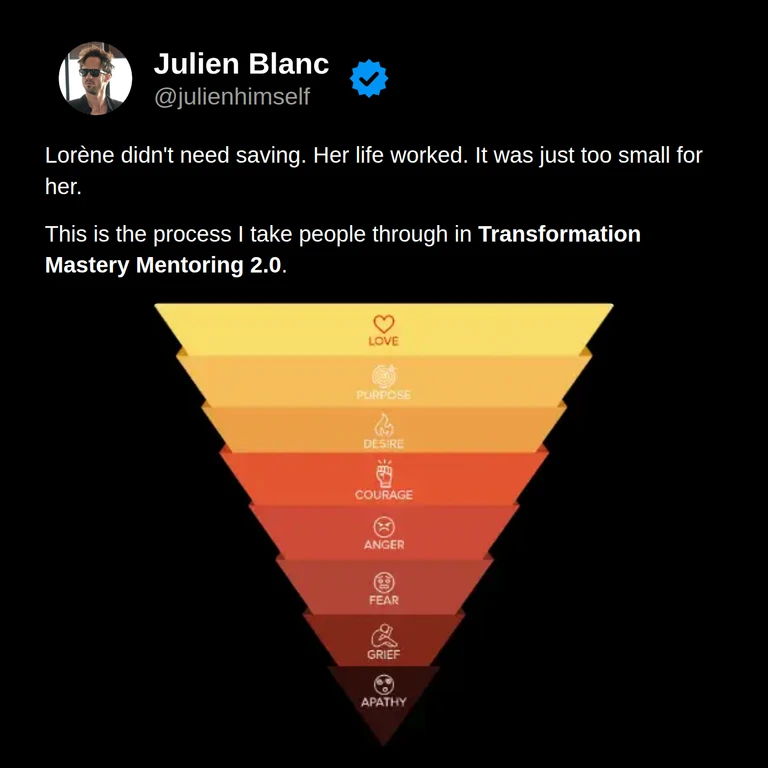 Lorène’s closing slide reflects on expanding a life that had felt too small, beside the Transformation Mastery Mentoring emotions pyramid.